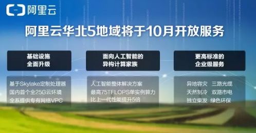 阿里云華北5地域10月開放，軟件開發(fā)迎來大數(shù)據(jù)新機遇